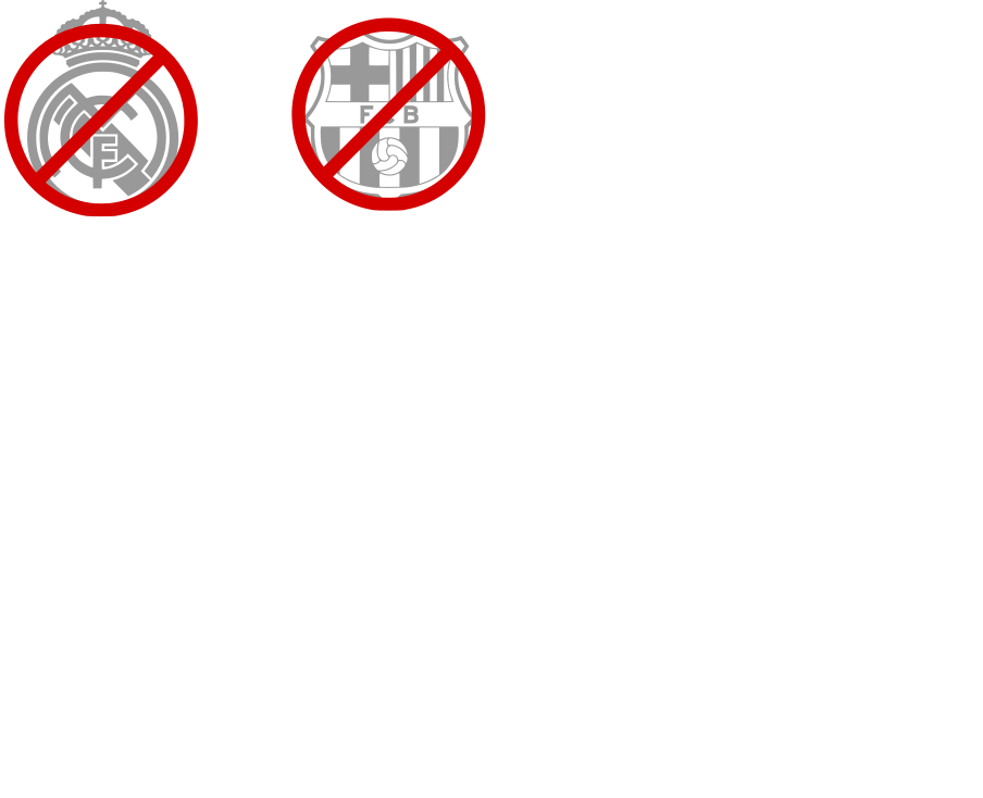 Sistema de puntuación